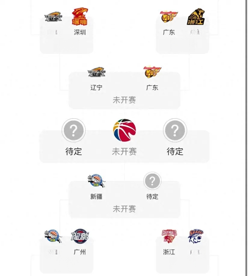 cba直播赛程安排表格_(cba直播赛程安排表格最新) cba直播赛程安排表格_(cba直播赛程安排表格最新)