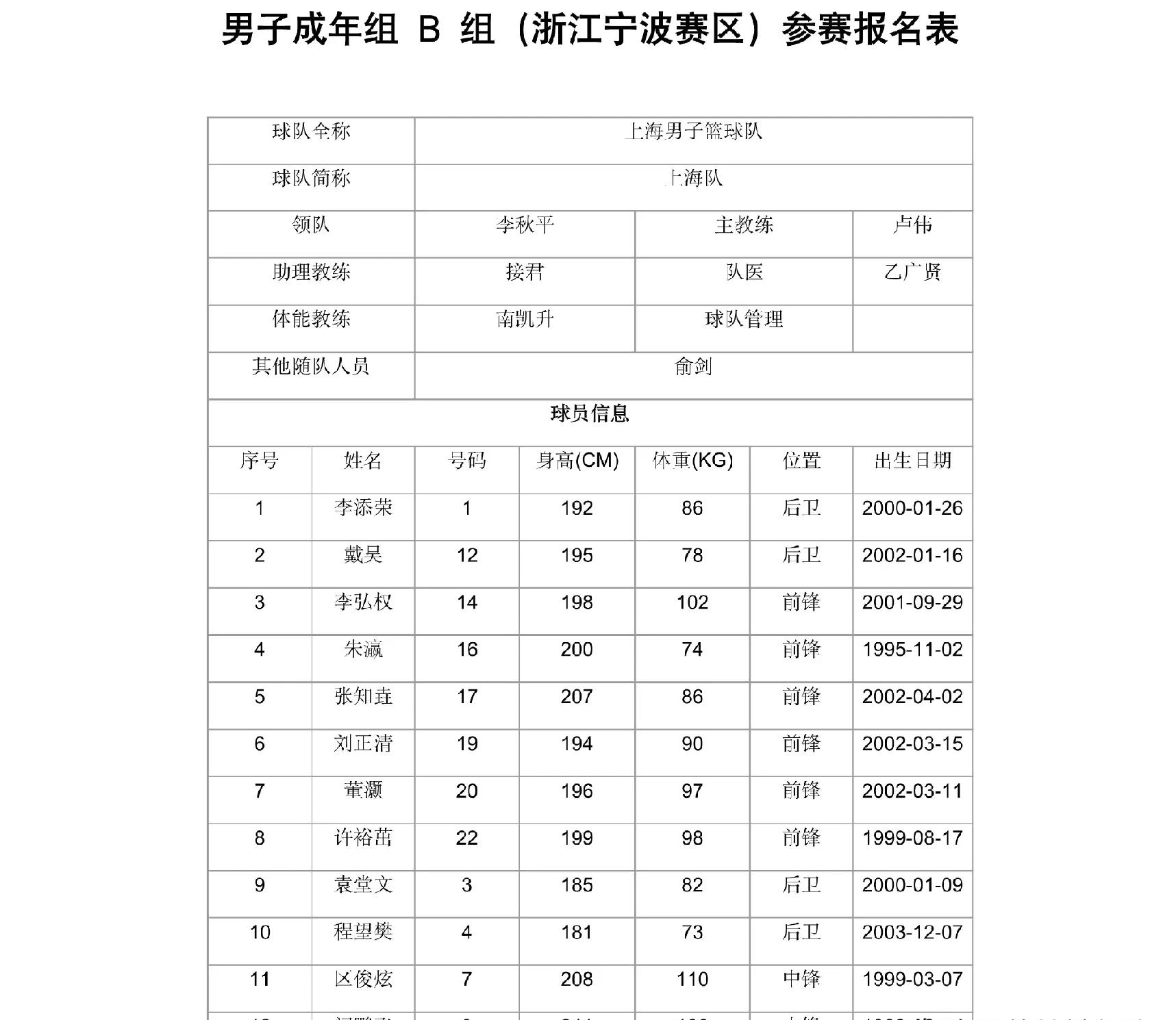 温州篮球锦标赛赛程_(温州篮球锦标赛赛程时间) 温州篮球锦标赛赛程_(温州篮球锦标赛赛程时间)