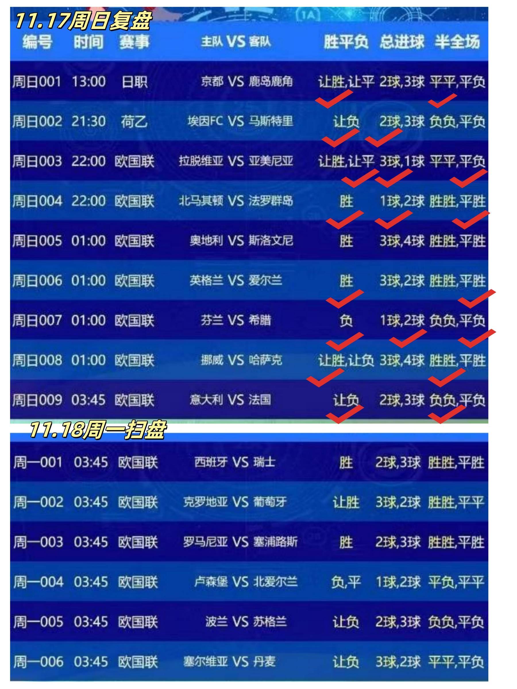足球比分陪率_(足球比分倍数怎么算的) 足球比分陪率_(足球比分倍数怎么算的)