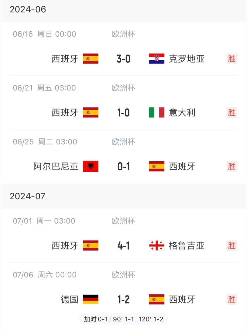 足球比赛怎么算比分_(足球比赛怎么算比分的) 足球比赛怎么算比分_(足球比赛怎么算比分的)