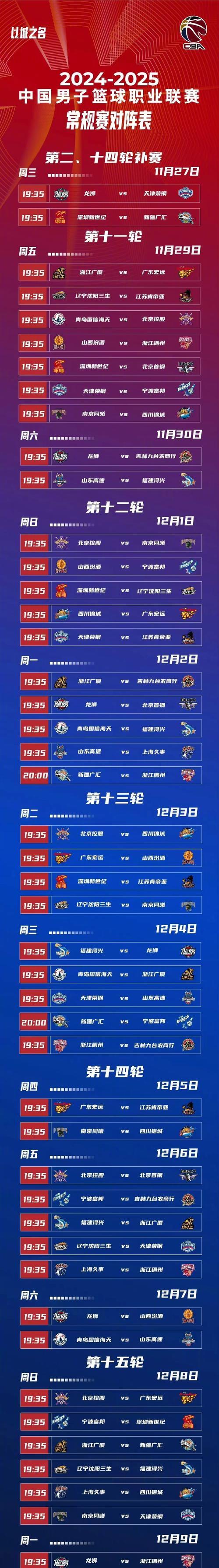 温州篮球比赛结果查询_(2021温州市篮球超级联赛) 温州篮球比赛结果查询_(2021温州市篮球超级联赛)