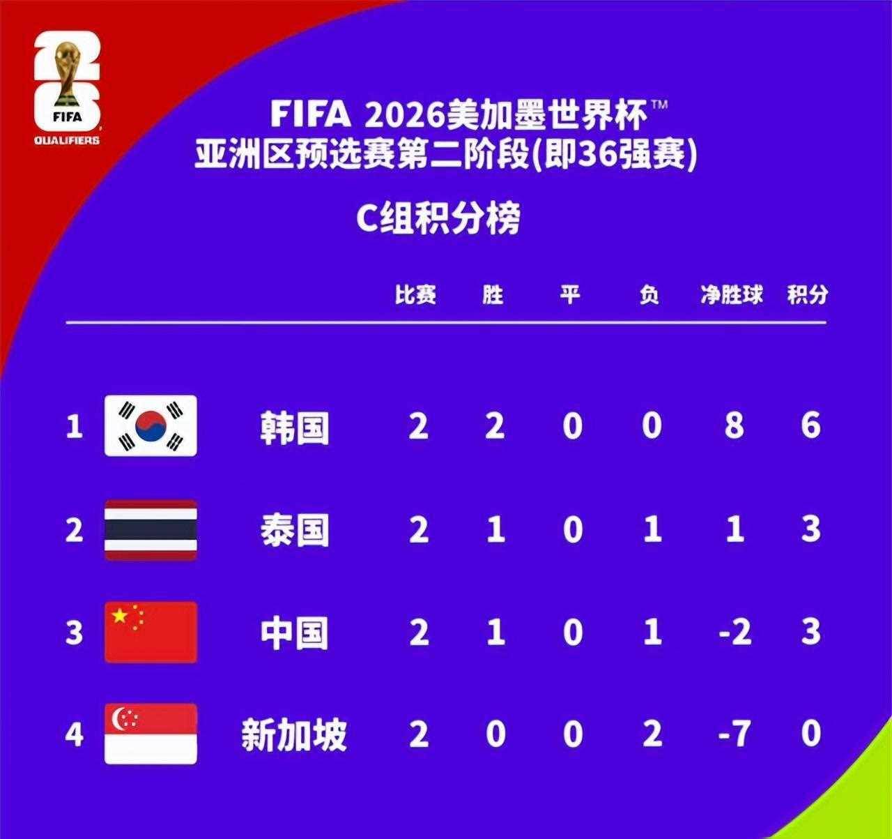 足球比分手机版下载_(足球比分手机版下载ios) 足球比分手机版下载_(足球比分手机版下载ios)