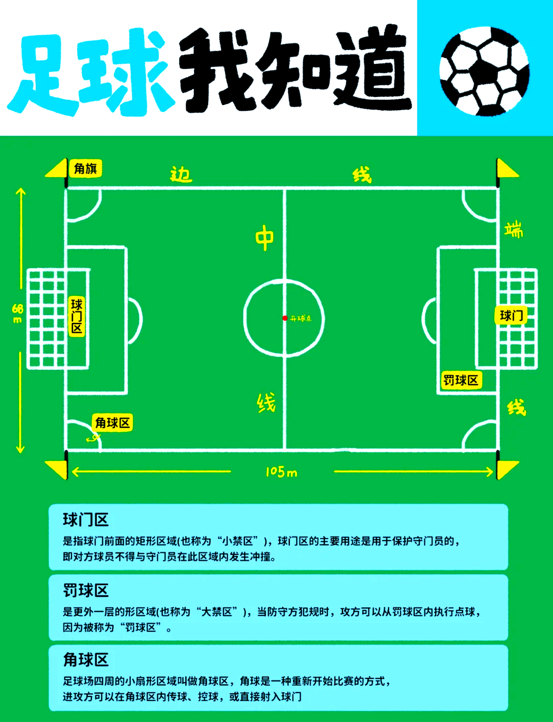 足球比分竞猜规则_(足球比分竞猜规则及奖金)