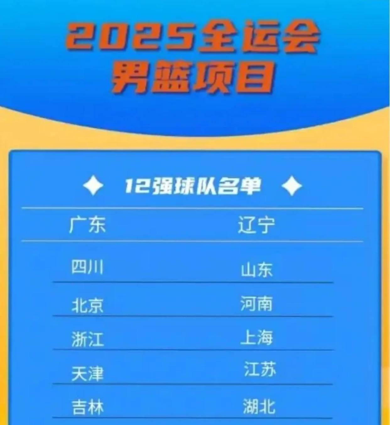 2021全运会篮球在哪比赛_(2021年全运会篮球赛事时间表) 2021全运会篮球在哪比赛_(2021年全运会篮球赛事时间表)