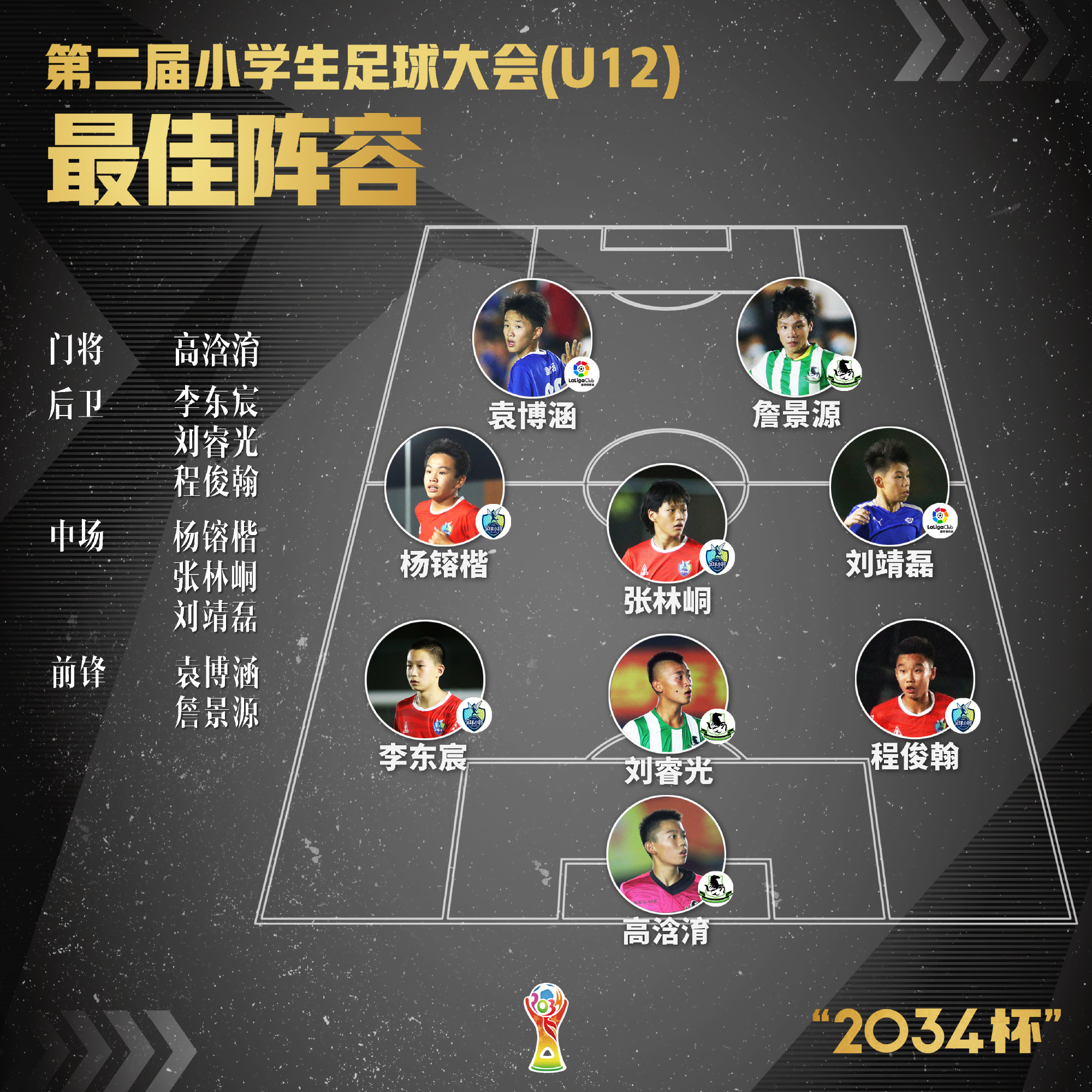 足球的比分赛果在哪里_(足球比赛比分结果怎么看) 足球的比分赛果在哪里_(足球比赛比分结果怎么看)