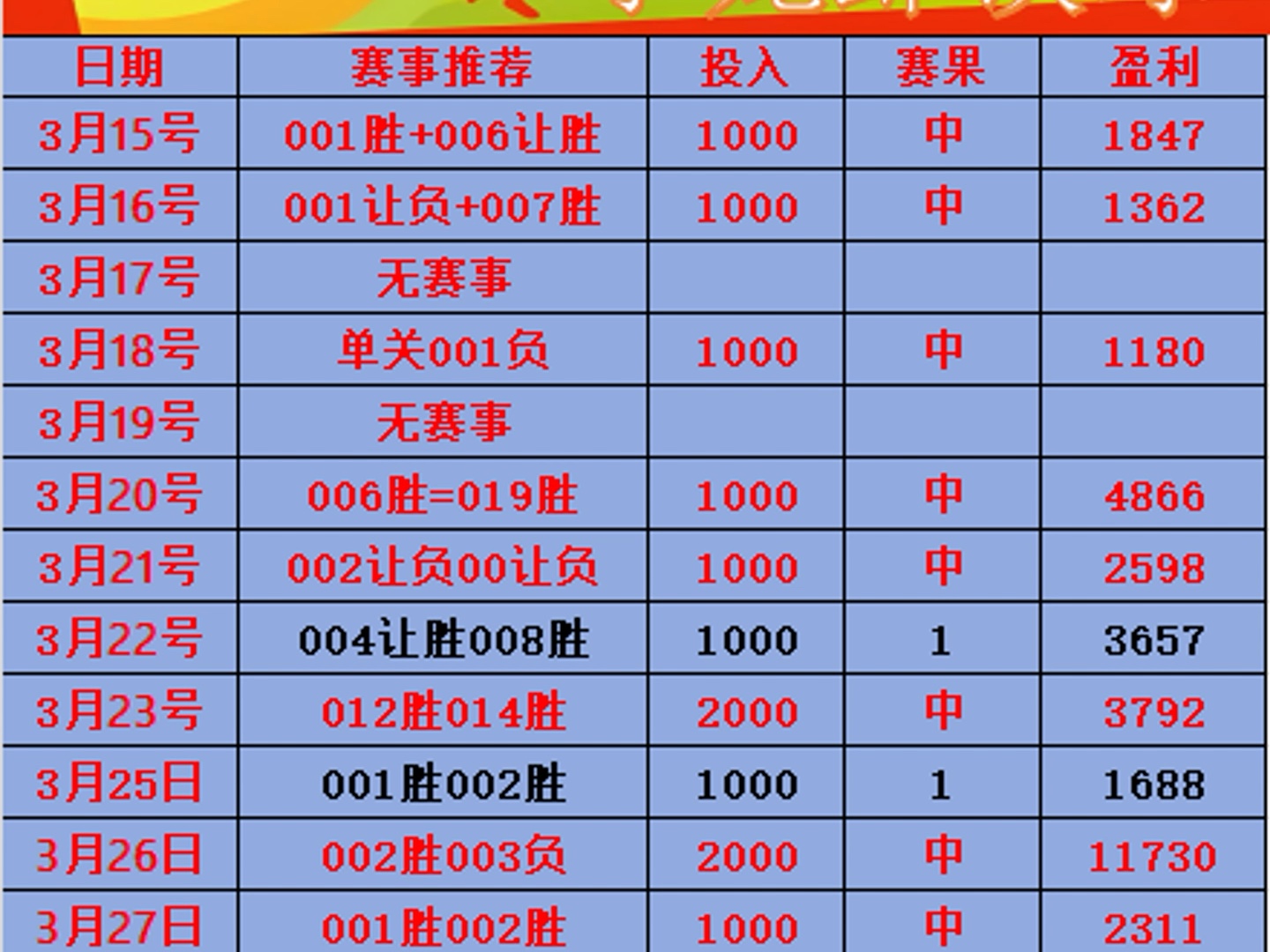 今日竞彩足球结果表查询_(足球彩票14场胜负对阵表)