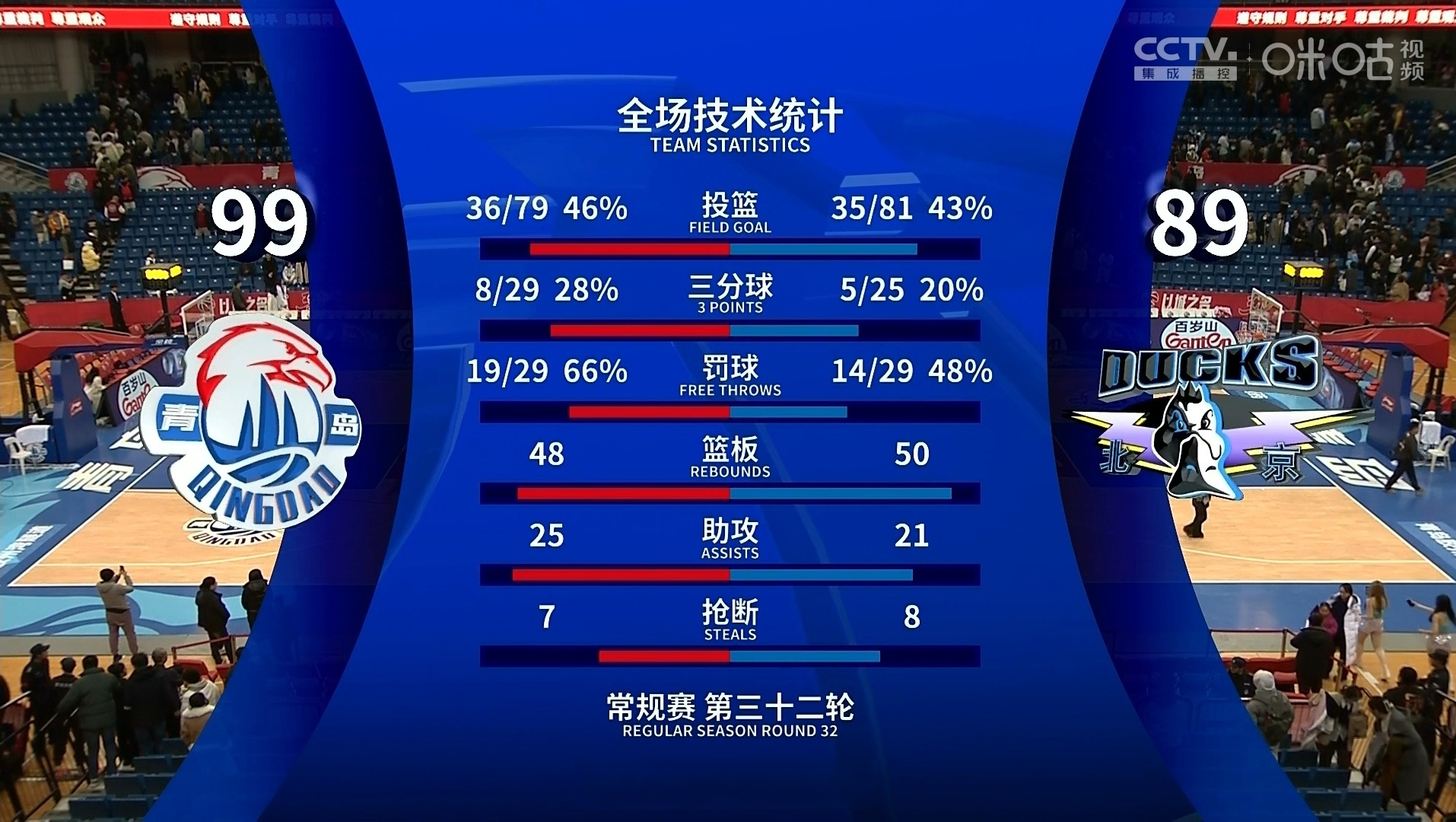 篮球比赛回放软件有哪些_(篮球直播回放用什么软件)