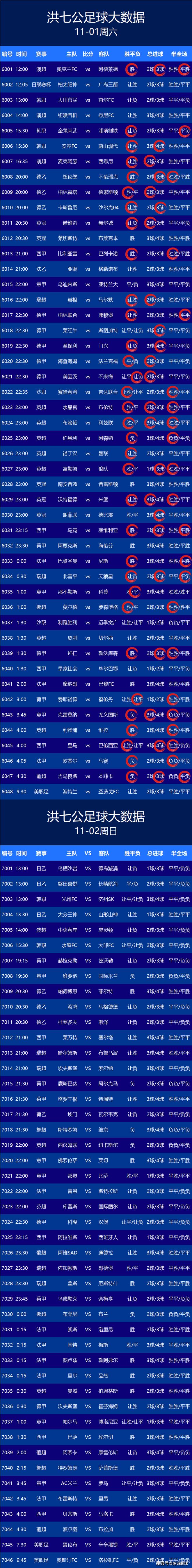 昨晚足球赛比赛结果分析_(昨晚足球赛谁赢了) 昨晚足球赛比赛结果分析_(昨晚足球赛谁赢了)