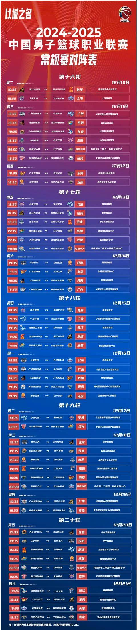 cba啥时候结束_(cba什么时候开始停赛) cba啥时候结束_(cba什么时候开始停赛)