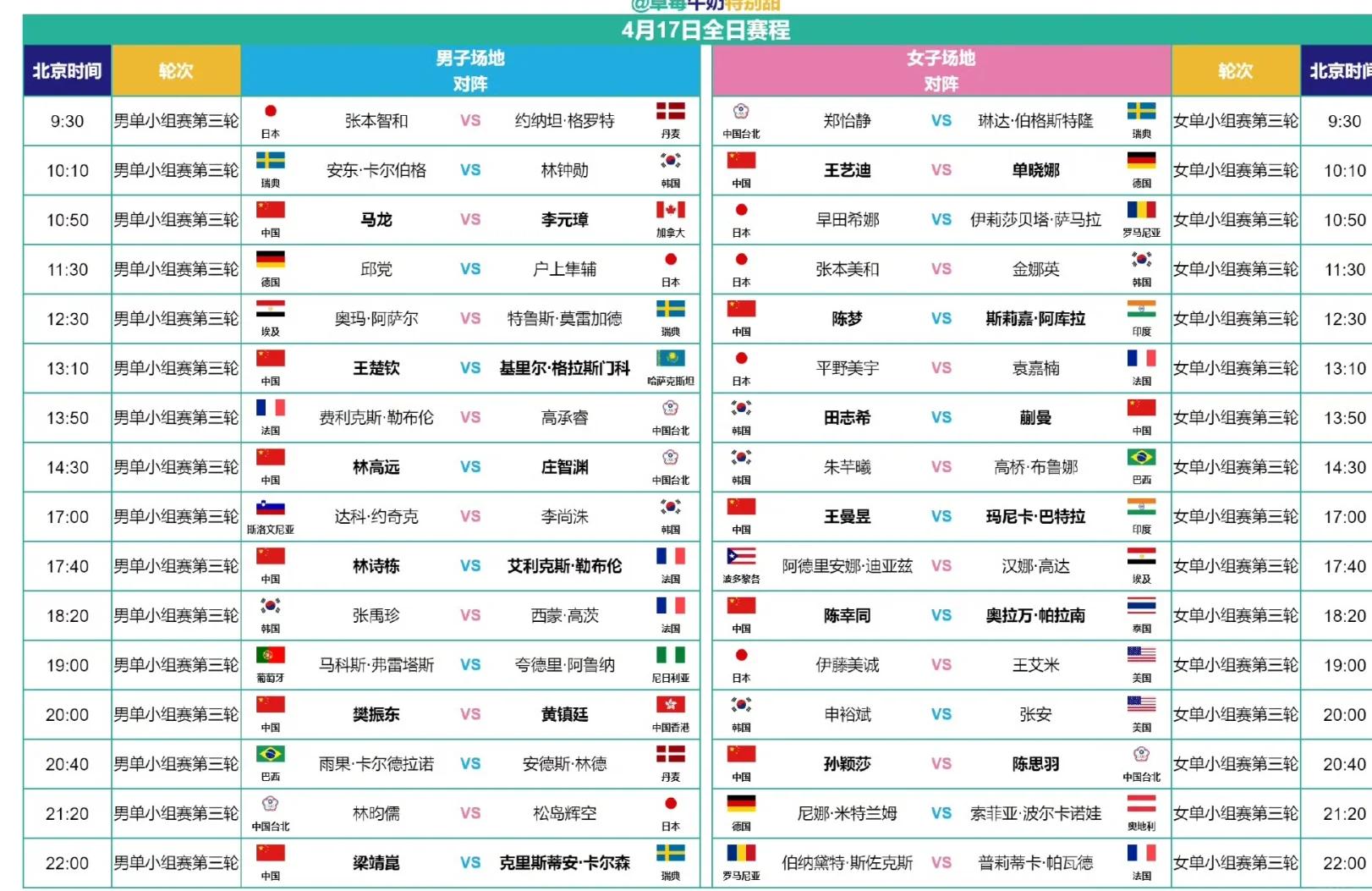 世界球队排名_(世界球队排名前十的国家队)