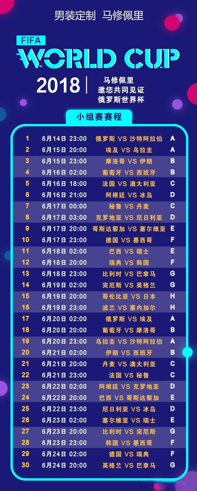 世界杯小组排名_(世界杯小组排名优先级) 世界杯小组排名_(世界杯小组排名优先级)