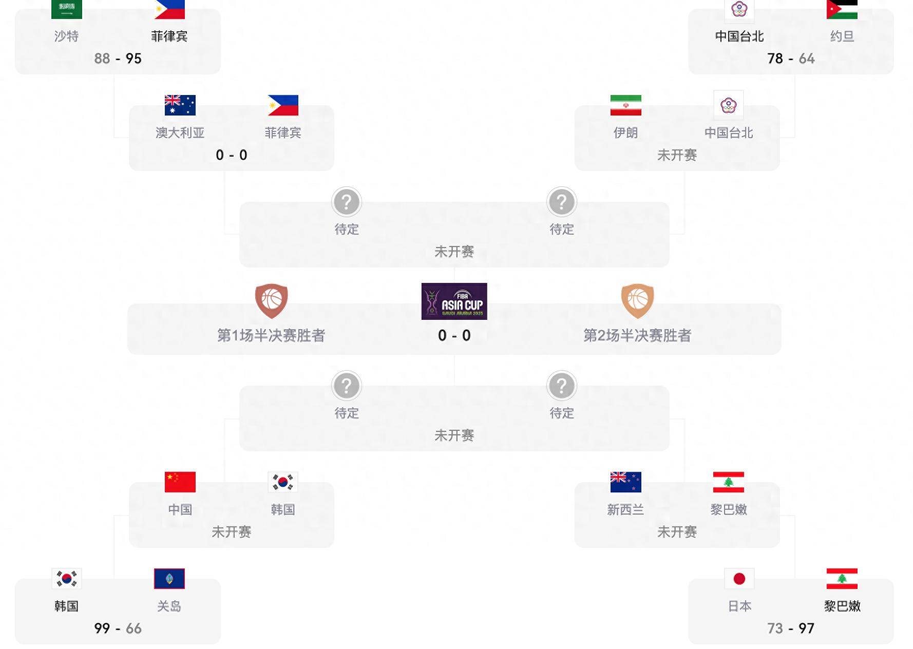 cba直播赛程表视频直播_(cba直播赛程表视频直播免费观看) cba直播赛程表视频直播_(cba直播赛程表视频直播免费观看)