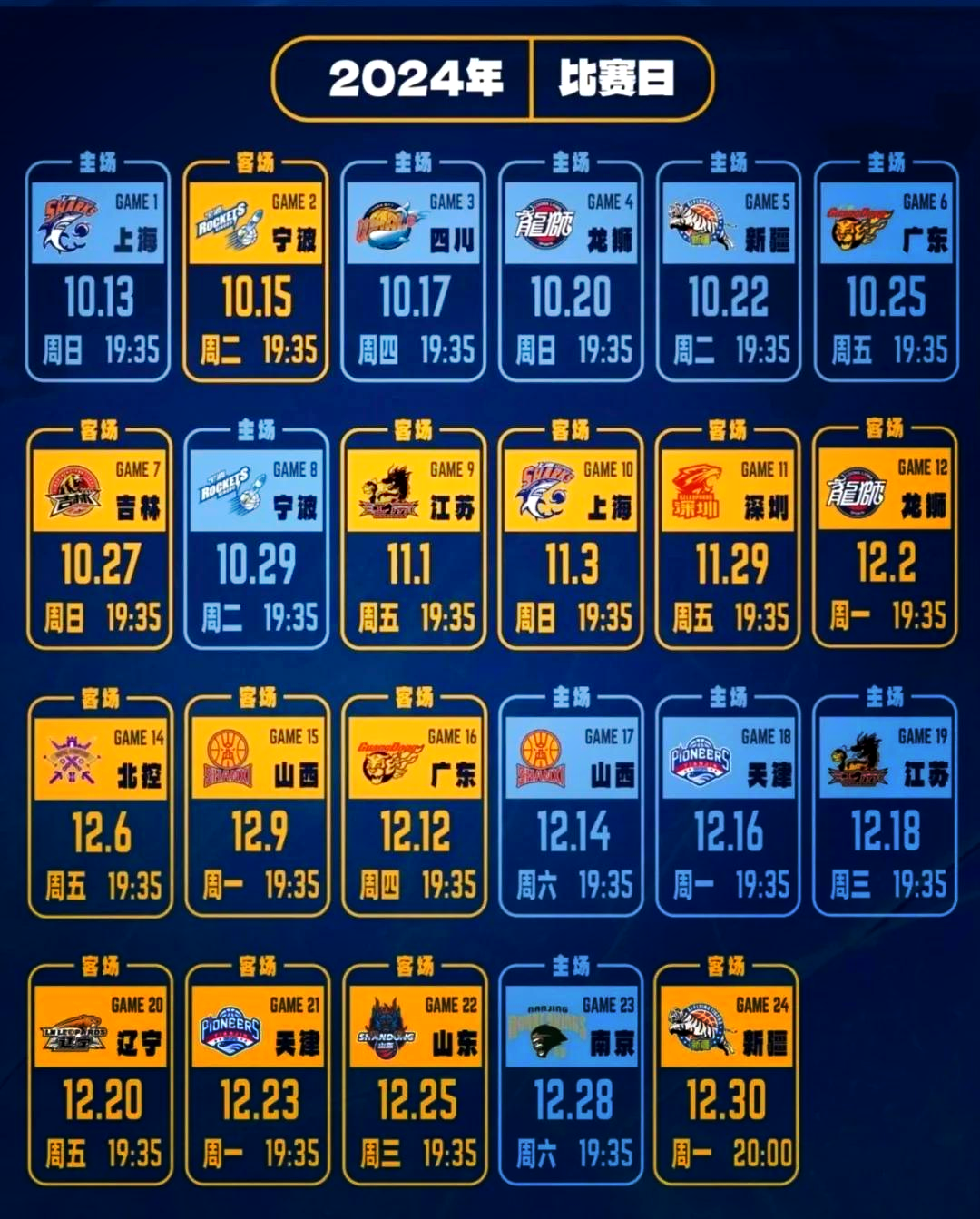 cba何时开赛_(cba什么时候开赛20212022)