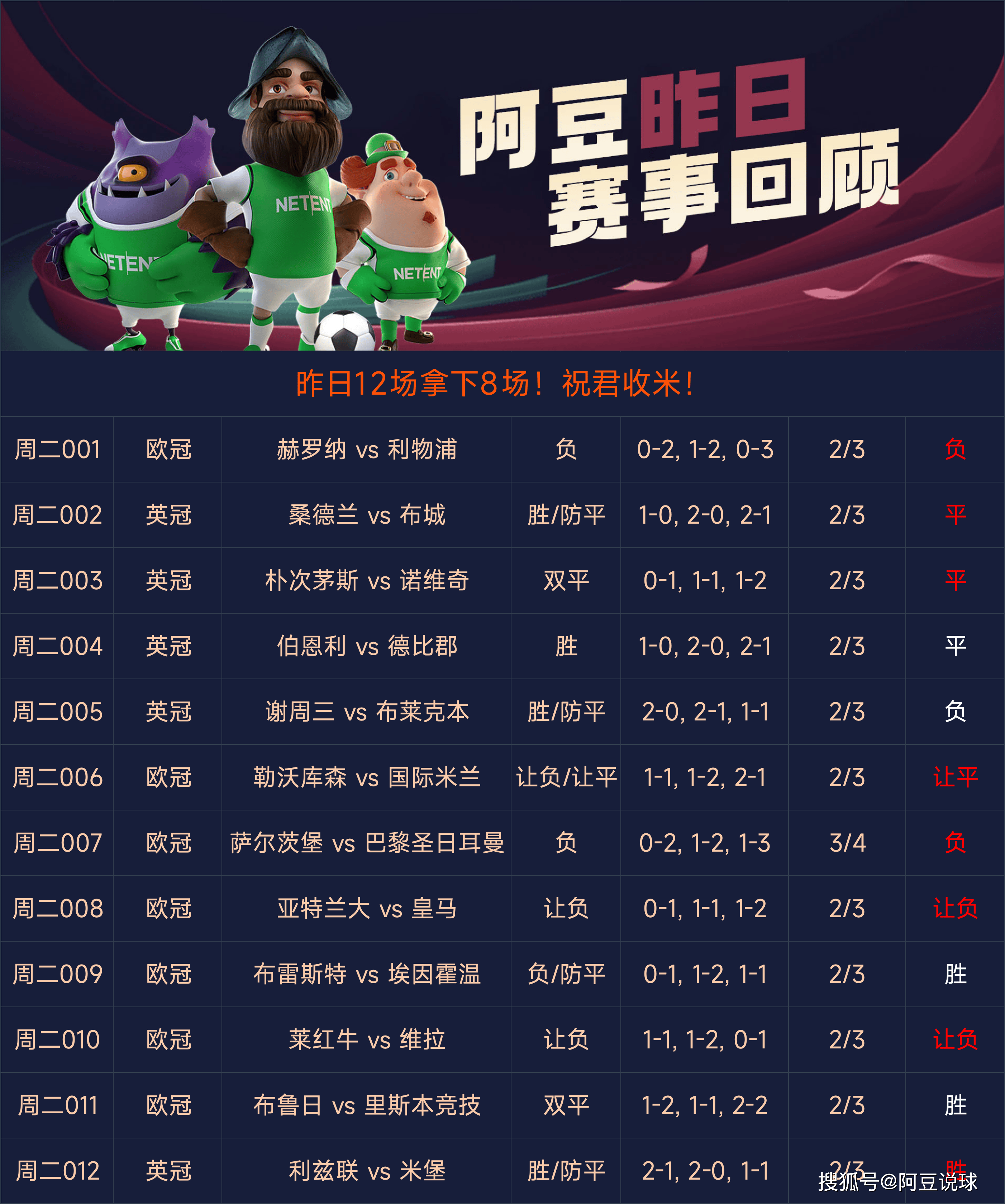 足球比分即时足球007_(足球比分即时足球比分休育) 足球比分即时足球007_(足球比分即时足球比分休育)