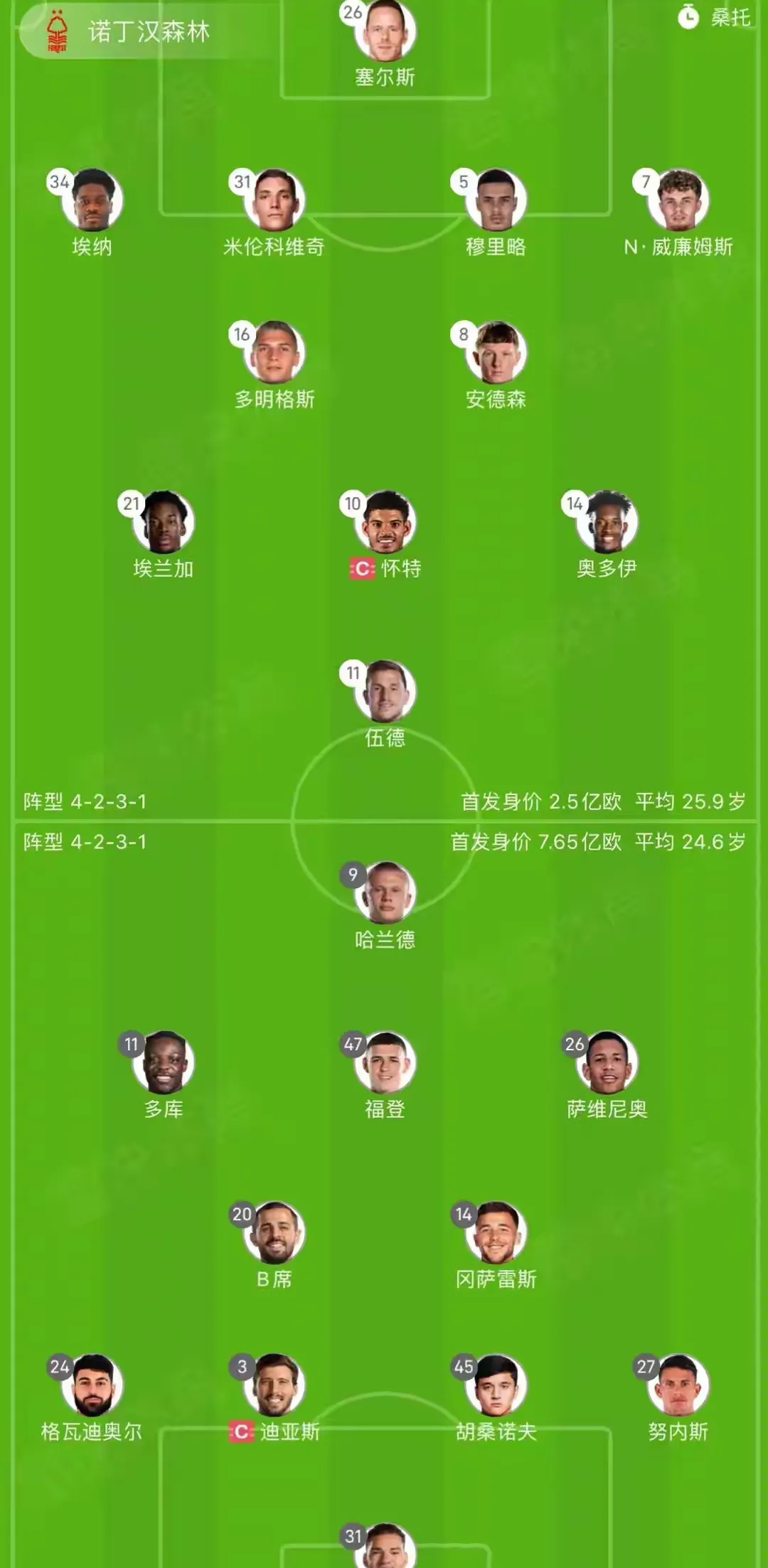 德甲比分竞猜攻略_(德甲竞猜莱比锡红牛) 德甲比分竞猜攻略_(德甲竞猜莱比锡红牛)