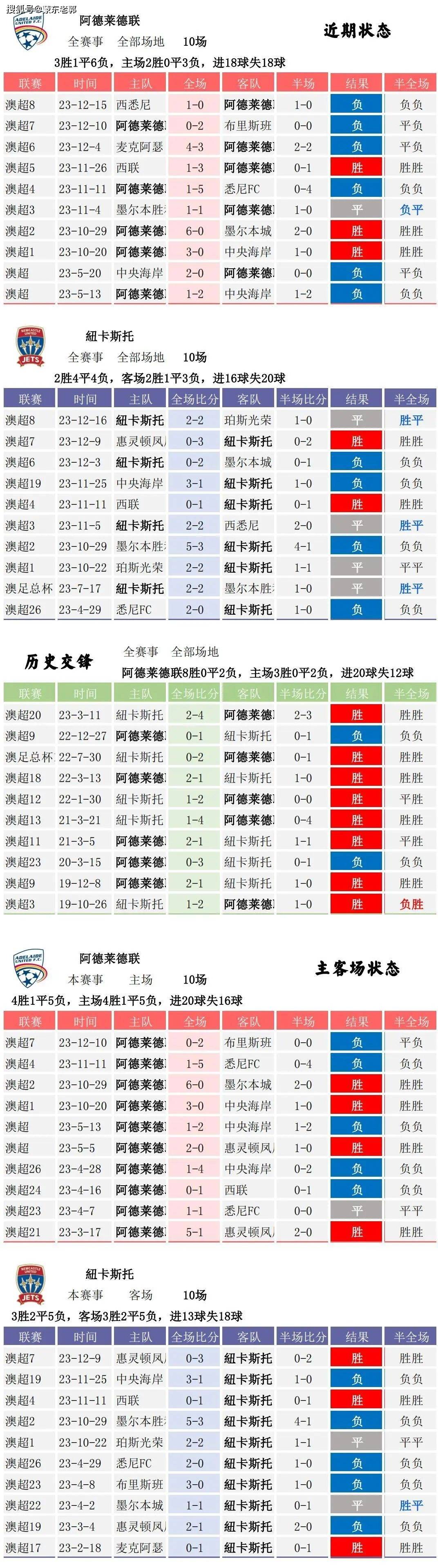 足球比分怎么赔_(足球比分赔付) 足球比分怎么赔_(足球比分赔付)