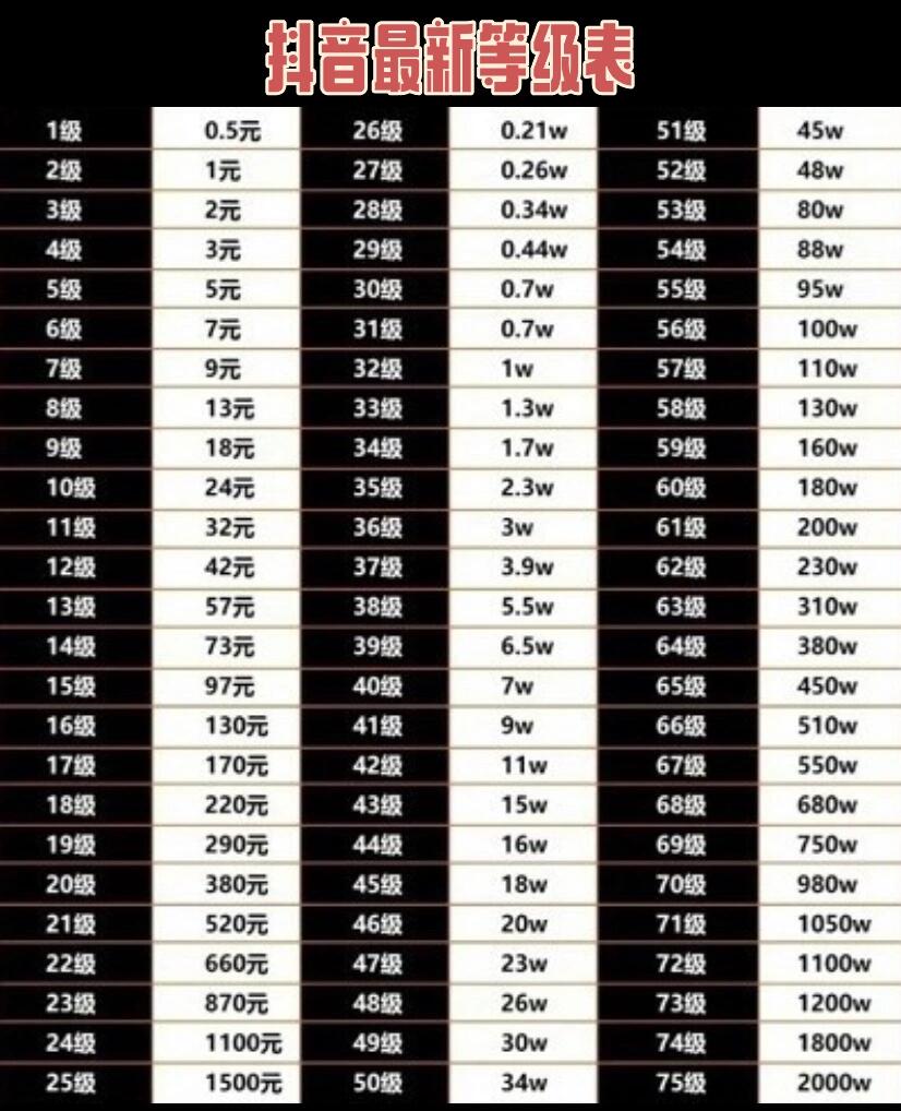 直播小程序平台排行榜前十名_(小程序直播主播端) 直播小程序平台排行榜前十名_(小程序直播主播端)