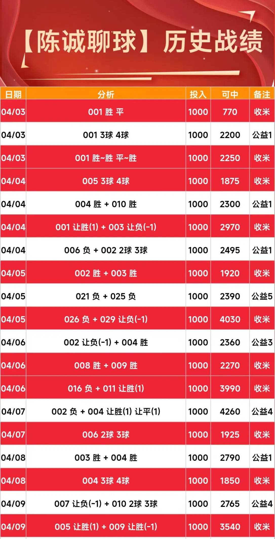 竞彩及时比分天天_(即球探比分足球比分) 竞彩及时比分天天_(即球探比分足球比分)