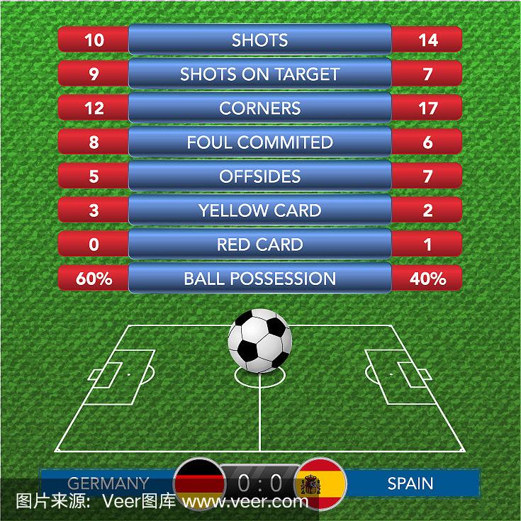 球探足球比分比网_(球探足球比分比网球高多少最好) 球探足球比分比网_(球探足球比分比网球高多少最好)