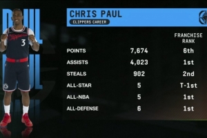 nba直播高清在线观看360_(nba直播高清在线观看腾讯体育) nba直播高清在线观看360_(nba直播高清在线观看腾讯体育)