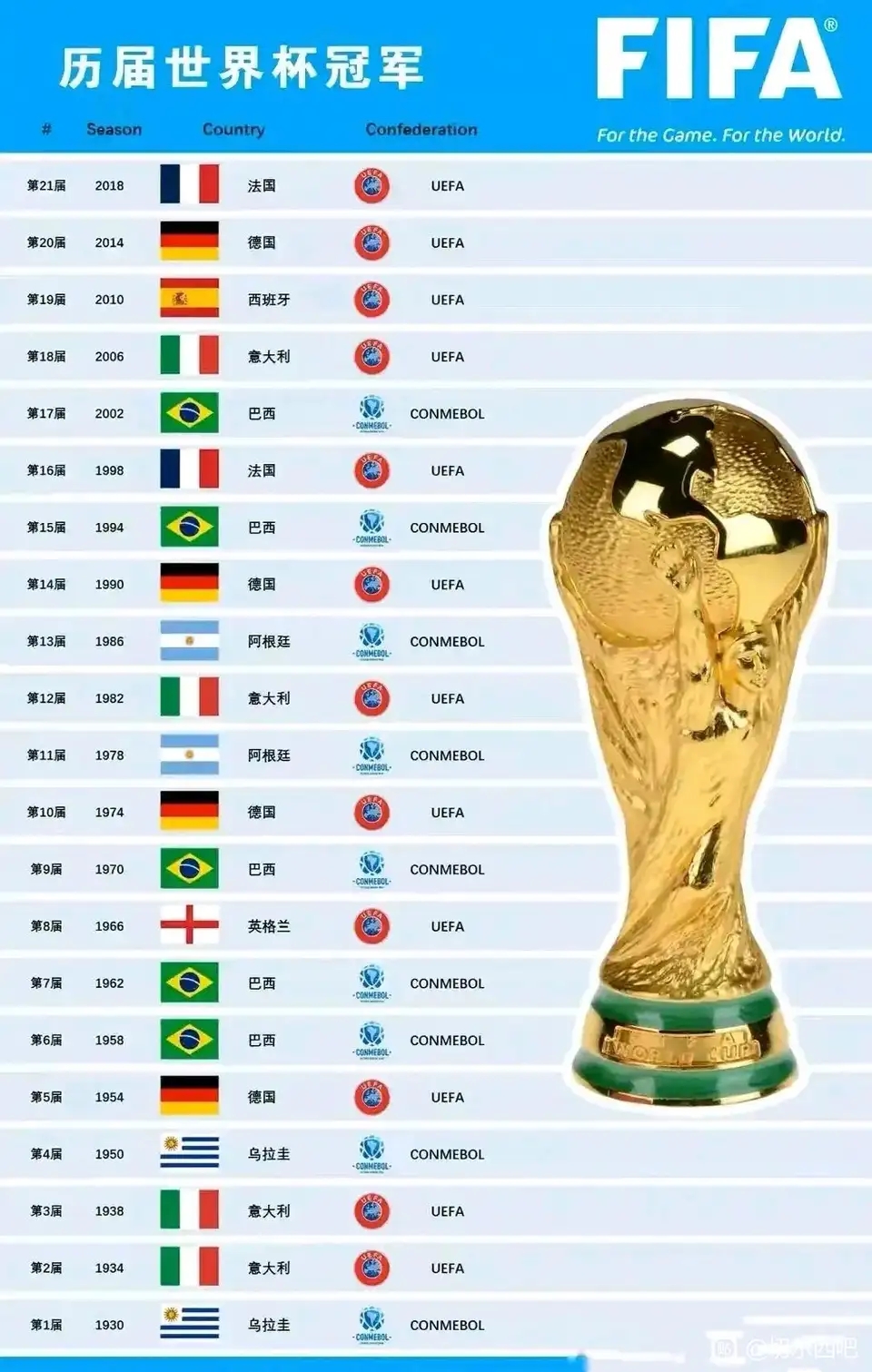 意大利乌拉圭历史战绩_(世界杯意大利乌拉圭) 意大利乌拉圭历史战绩_(世界杯意大利乌拉圭)