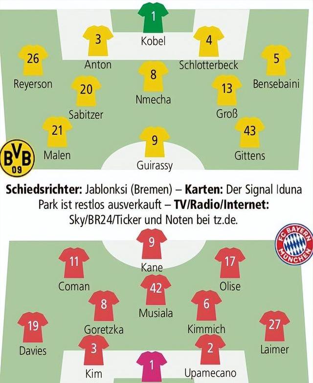 拜仁vs多特_(拜仁VS多特) 拜仁vs多特_(拜仁VS多特)