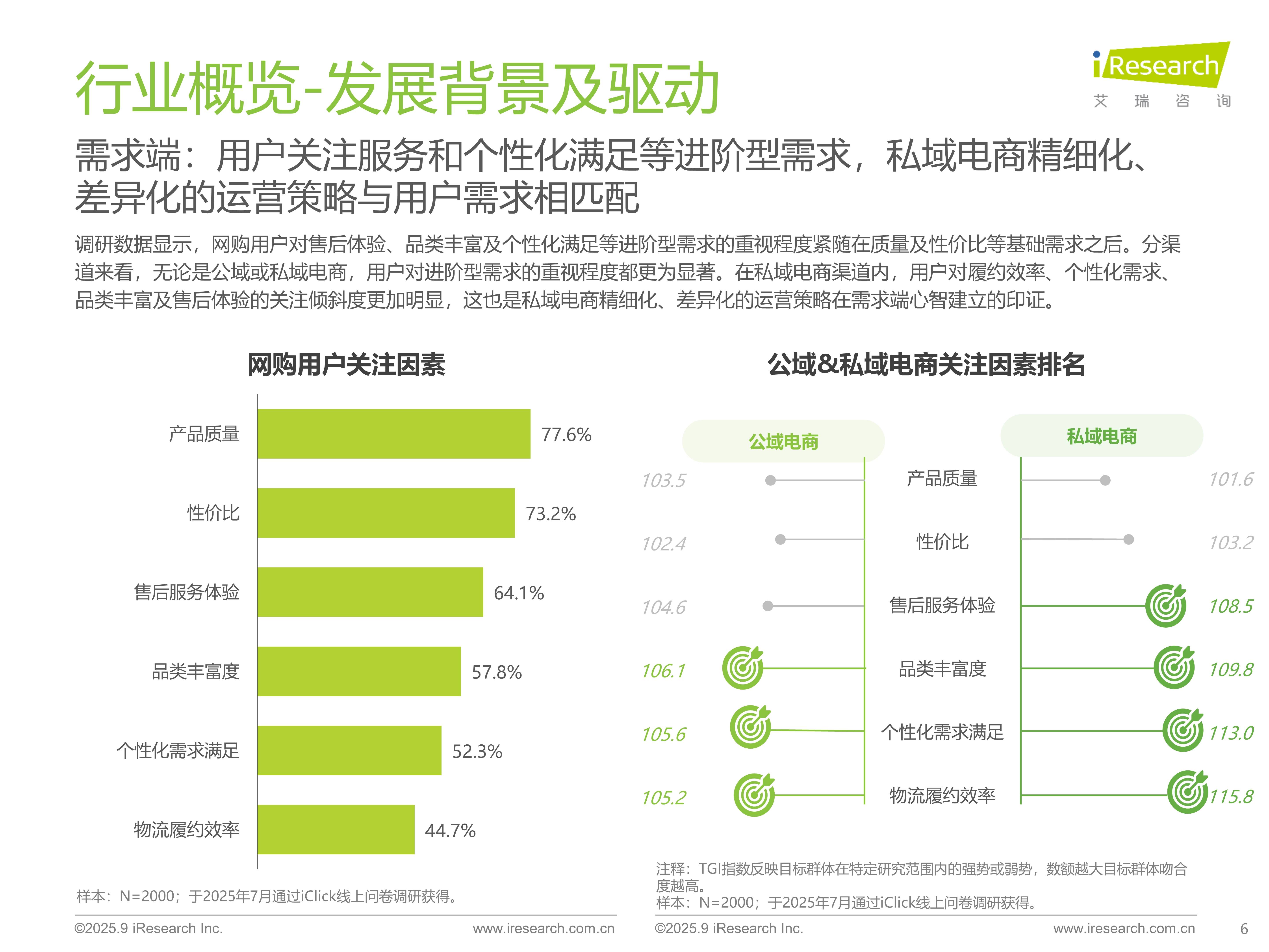2025年私域还能做吗_(做私域的人最后都怎么样了) 2025年私域还能做吗_(做私域的人最后都怎么样了)