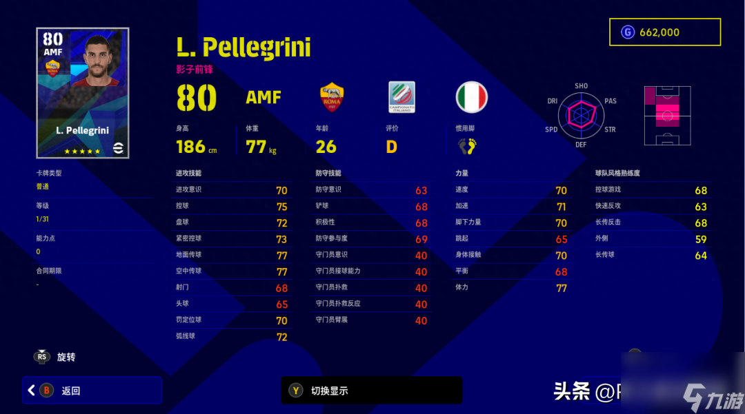 足球直播在哪看推荐球员信息_(足球直播在哪看推荐球员信息呢)