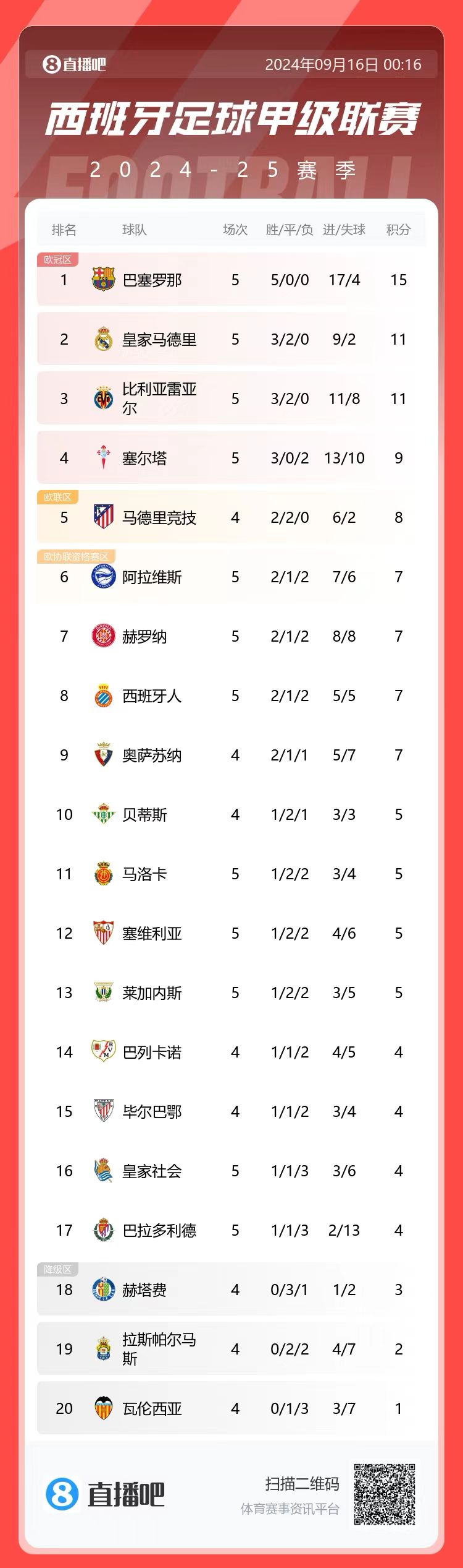 jrs低调看球直播178_(jrs直播,低调看直播,nba直播吧,低调看jrs_篮球tv) jrs低调看球直播178_(jrs直播,低调看直播,nba直播吧,低调看jrs_篮球tv)