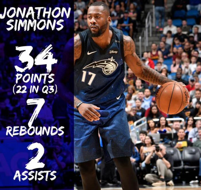 98篮球直播中文_(98篮球nba直播吧) 98篮球直播中文_(98篮球nba直播吧)