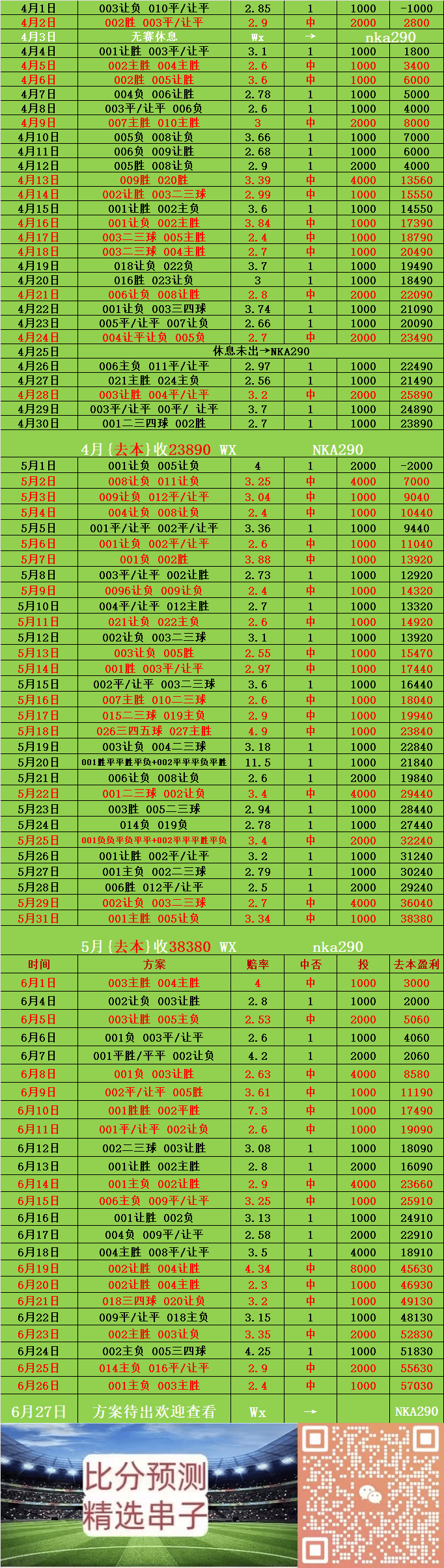 足球比分怎么比_(足球比分如何计算) 足球比分怎么比_(足球比分如何计算)