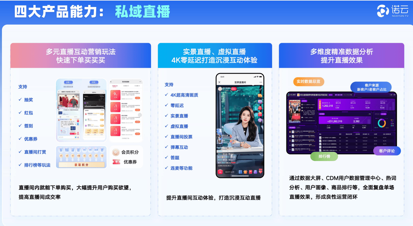 私域直播是什么意思_(私域直播是什么意思?) 私域直播是什么意思_(私域直播是什么意思?)