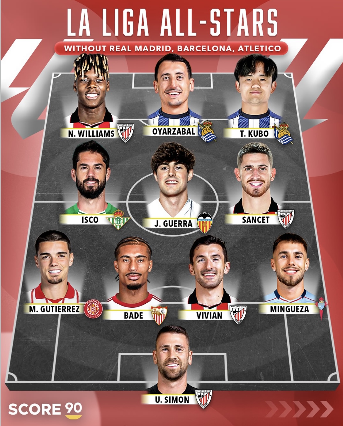 西甲一共有几轮_(西甲一共多少轮?) 西甲一共有几轮_(西甲一共多少轮?)