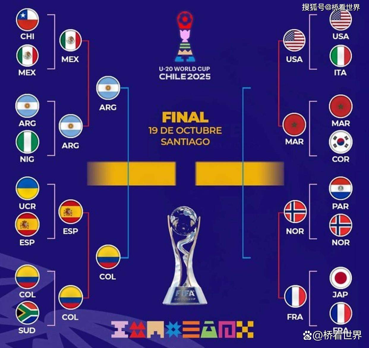 世界杯比分表_(什么软件可以买足球) 世界杯比分表_(什么软件可以买足球)