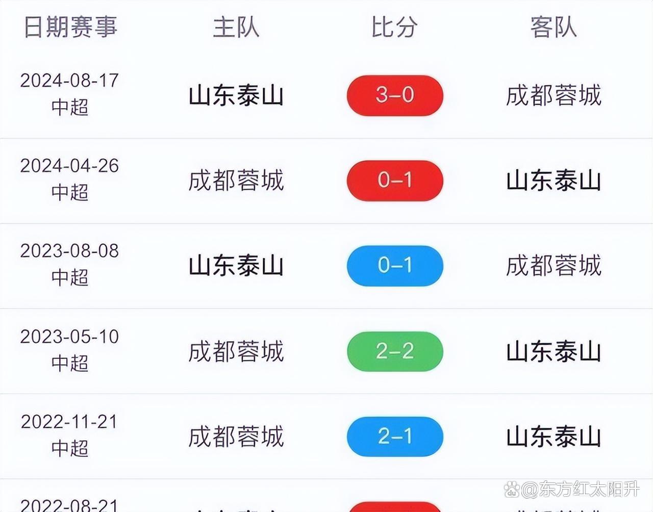 直播吧足球回看怎么看_(直播吧足球录像旧版页面) 直播吧足球回看怎么看_(直播吧足球录像旧版页面)