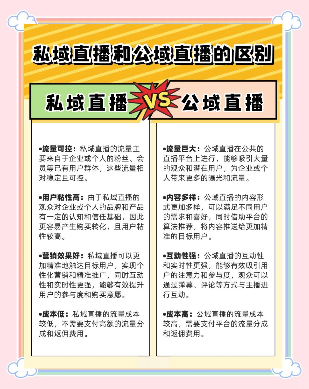 私域直播有哪些小程序可以做的_(私域直播有哪些小程序可以做的呢) 私域直播有哪些小程序可以做的_(私域直播有哪些小程序可以做的呢)