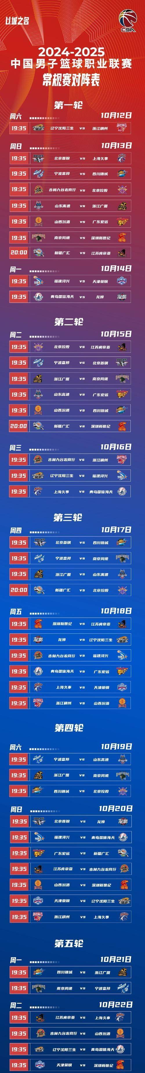 cba什么时候开战_(cba什么时候开战的)