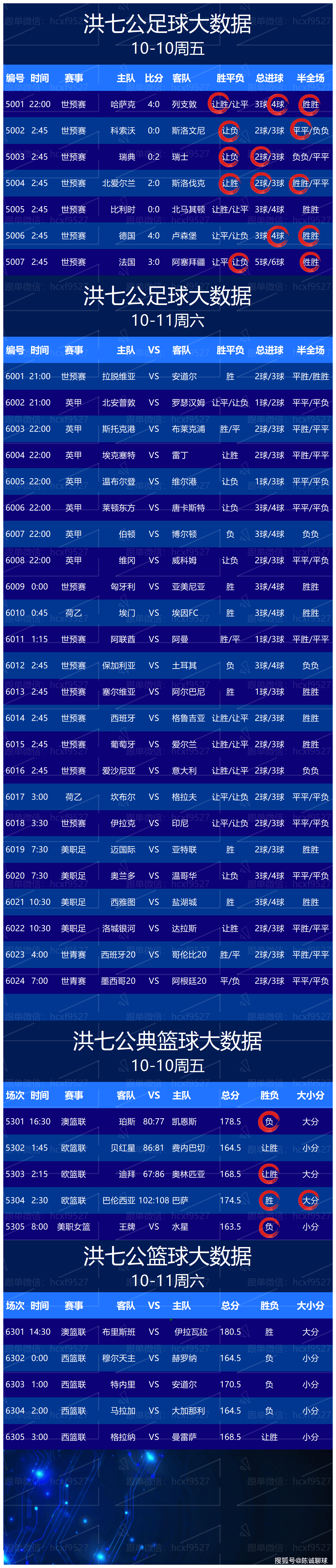 竞彩预测_(竞彩预测专家免费) 竞彩预测_(竞彩预测专家免费)