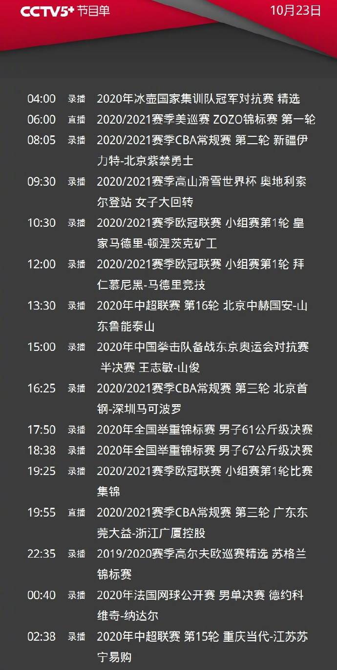 cba直播2020-2021表_(cba直播赛程表20202021) cba直播2020-2021表_(cba直播赛程表20202021)