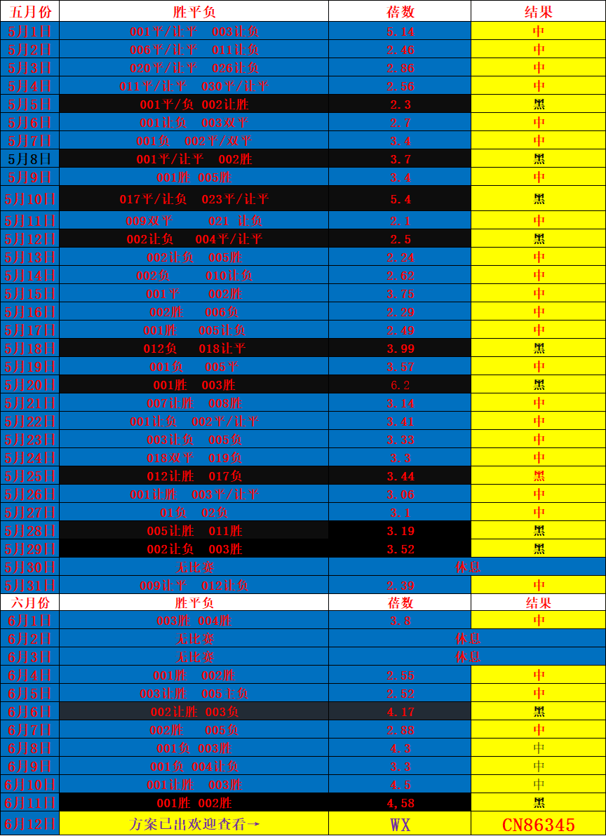关于足球比分捷报手机版下载的信息 关于足球比分捷报手机版下载的信息