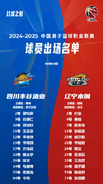 男篮四川队队员名单_(四川男篮目前球员名单)