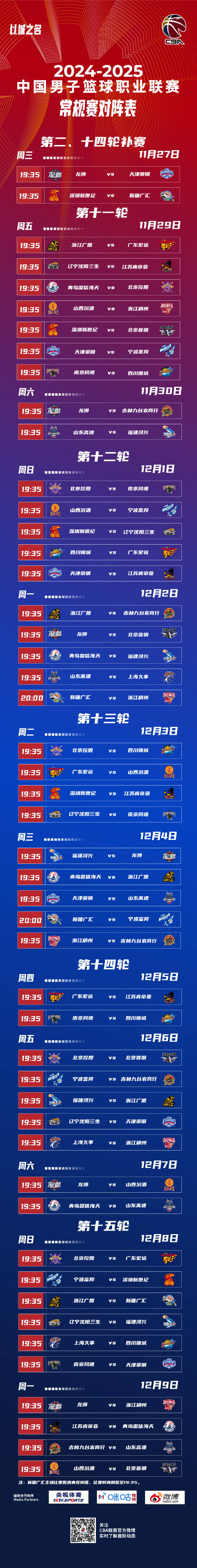 cba赛事解说_(cba直播解说员) cba赛事解说_(cba直播解说员)