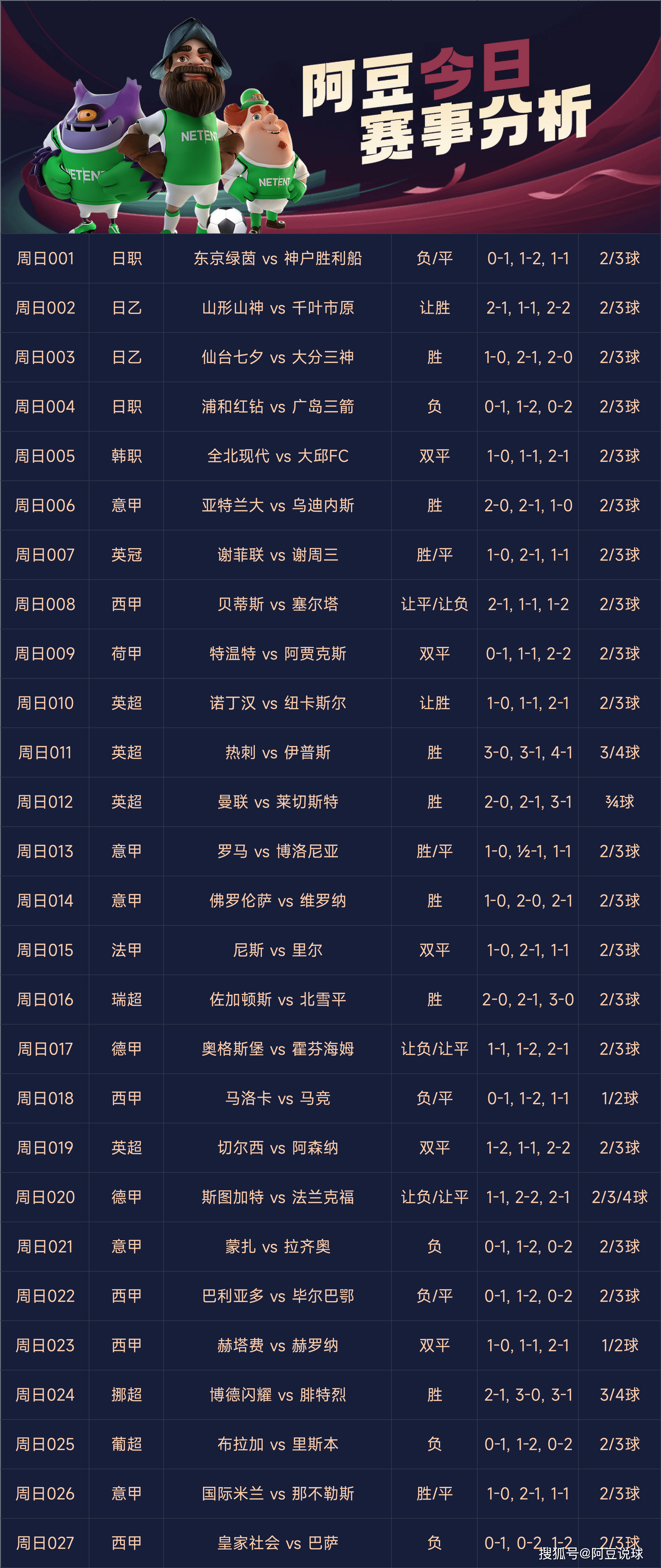 昨天竞彩足球比赛结果双色球_(昨天竞彩足球比赛结果双色球中奖) 昨天竞彩足球比赛结果双色球_(昨天竞彩足球比赛结果双色球中奖)