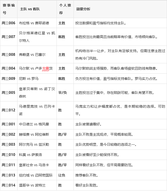 今天竞彩足球胜平负_(今天竞彩足球胜平负澳客) 今天竞彩足球胜平负_(今天竞彩足球胜平负澳客)