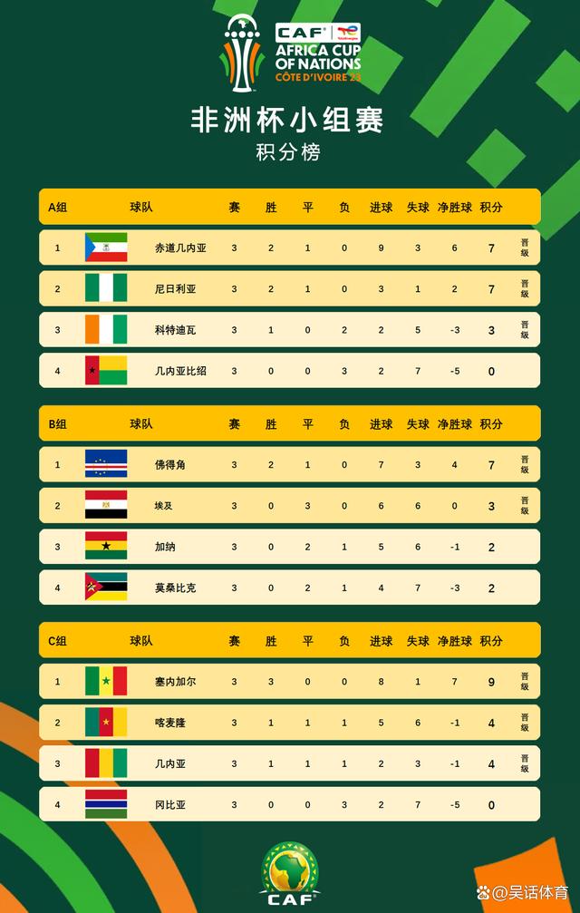 淘汰赛对阵表_(2025全运会女排淘汰赛对阵表) 淘汰赛对阵表_(2025全运会女排淘汰赛对阵表)