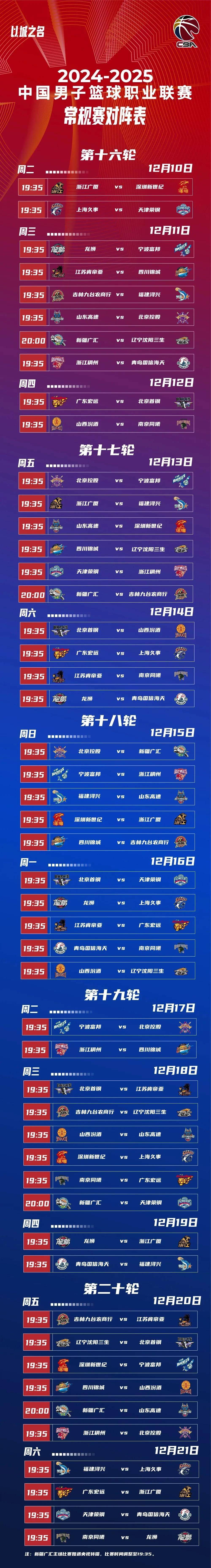 cba直播赛程表电视转播时间_(cba直播赛程表电视转播时间几点) cba直播赛程表电视转播时间_(cba直播赛程表电视转播时间几点)