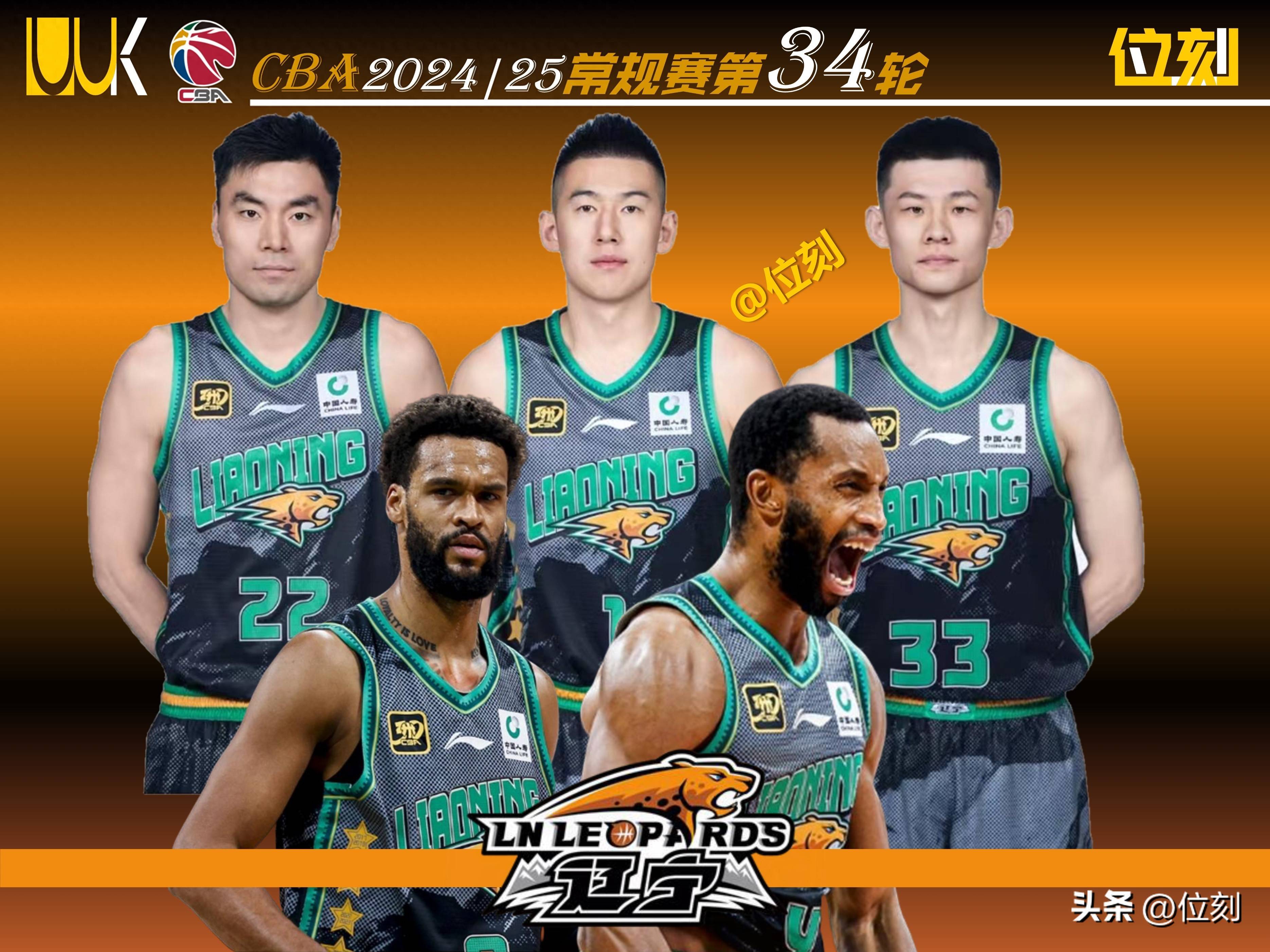 cba辽宁队百度百科_(cba辽宁队最新大名单) cba辽宁队百度百科_(cba辽宁队最新大名单)