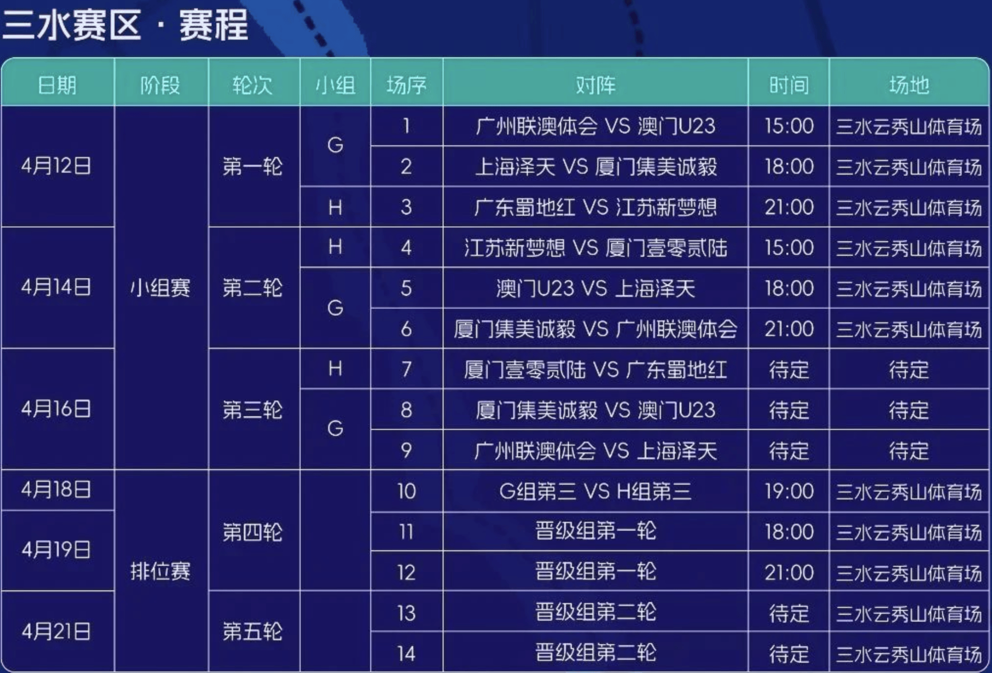 西甲联赛赛程_(西甲联赛赛程及排名) 西甲联赛赛程_(西甲联赛赛程及排名)