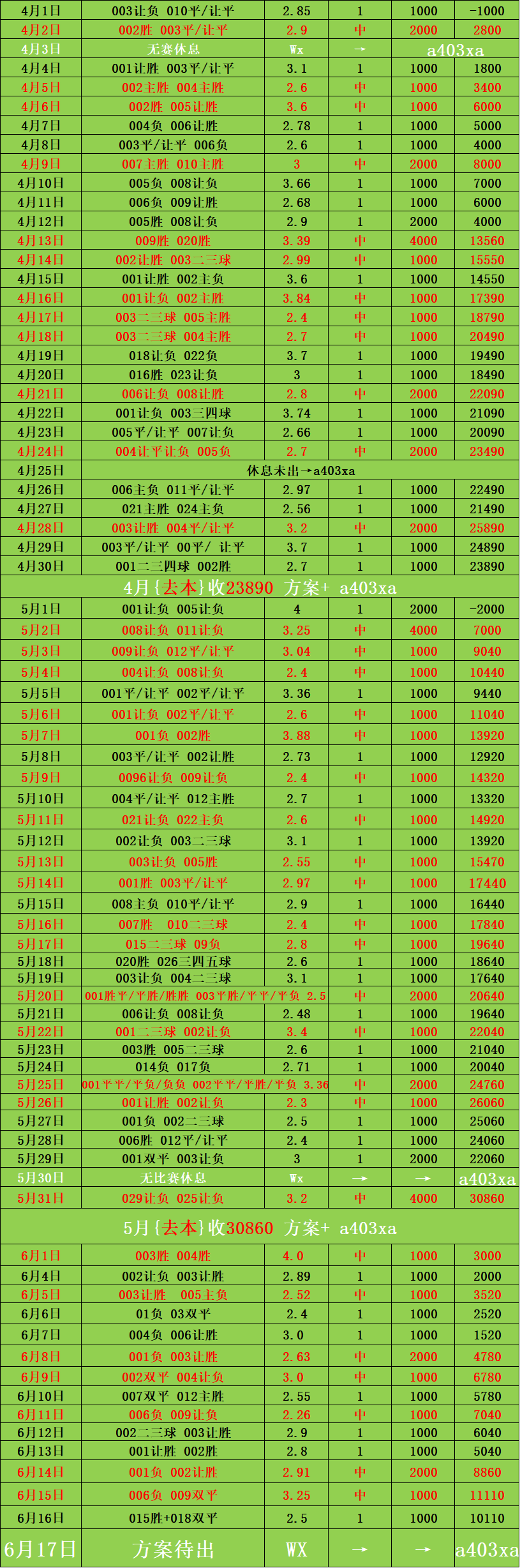 足球比分即时足球比分休育_(足球比分即时比分足球即时比分) 足球比分即时足球比分休育_(足球比分即时比分足球即时比分)