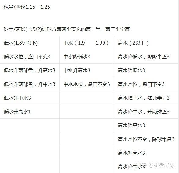 足球足彩分析_(足球足彩分析图) 足球足彩分析_(足球足彩分析图)